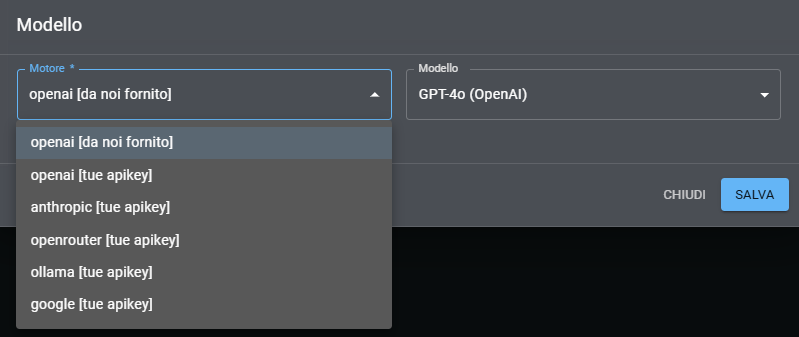 Configurazione Modello